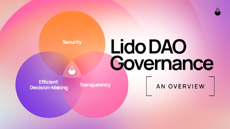 Lido Daoは、新しいセキュリティと投票機能を備えたガバナンスを改善します

