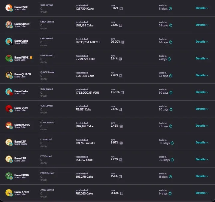 Pancakeswapのさまざまな資産に対する異なる報酬