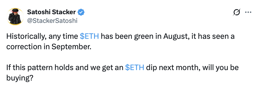 暗号通貨、イーサリアム価格