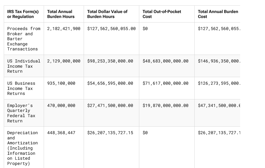 ビットコインの価格予測