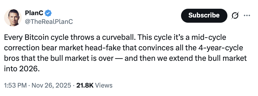 暗号通貨、ビットコイン価格