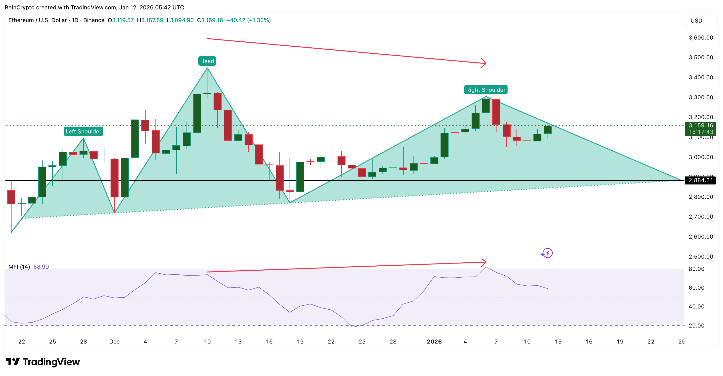 <スパンクラス=