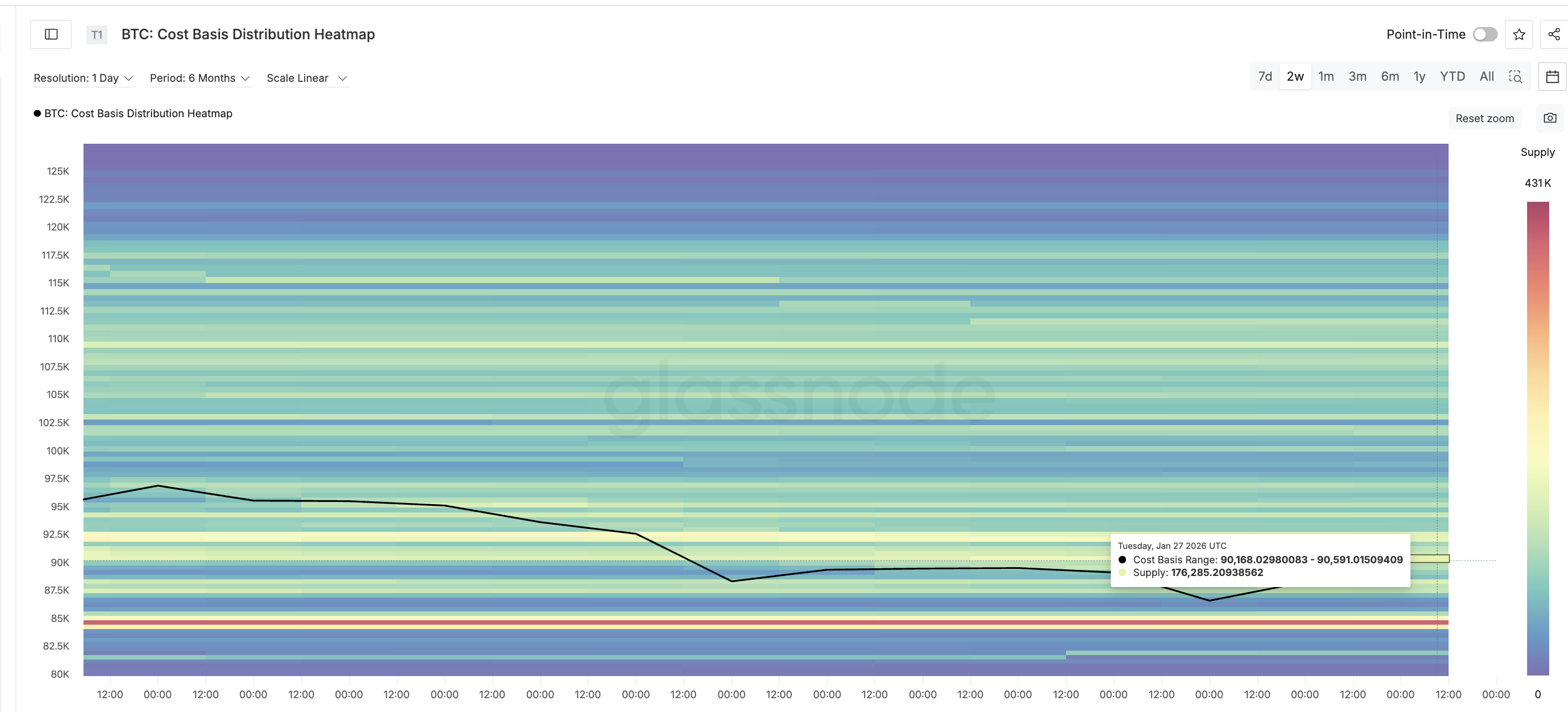 キー<スパンクラス=