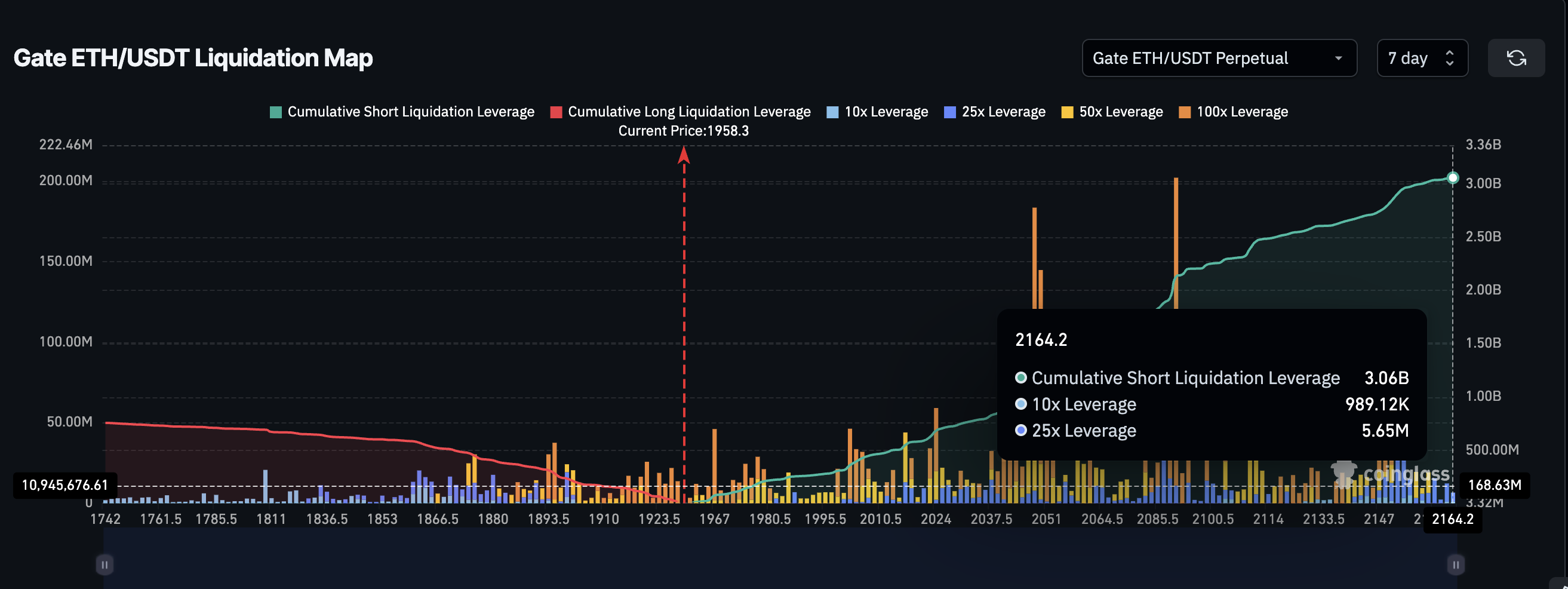 ショートパンツが優勢