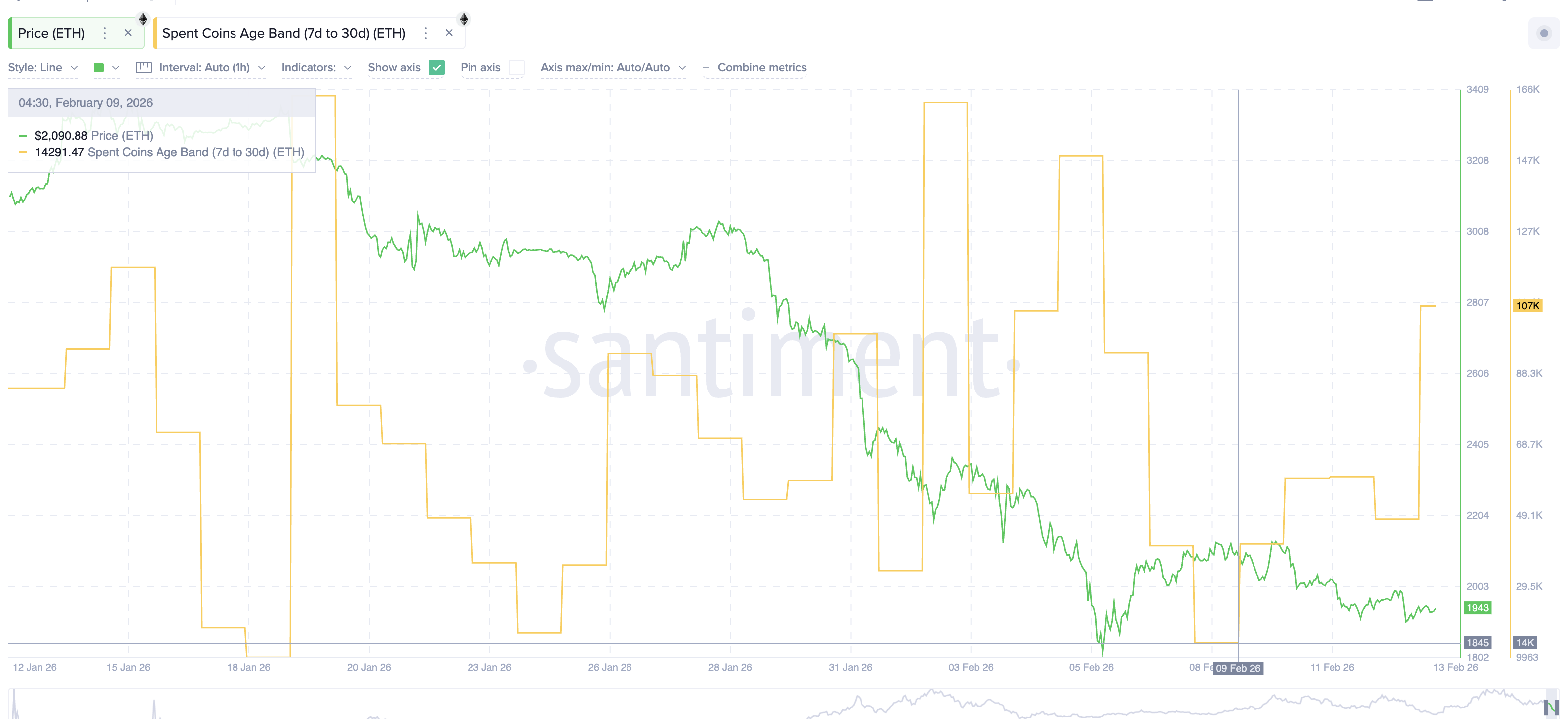 <スパンクラス=