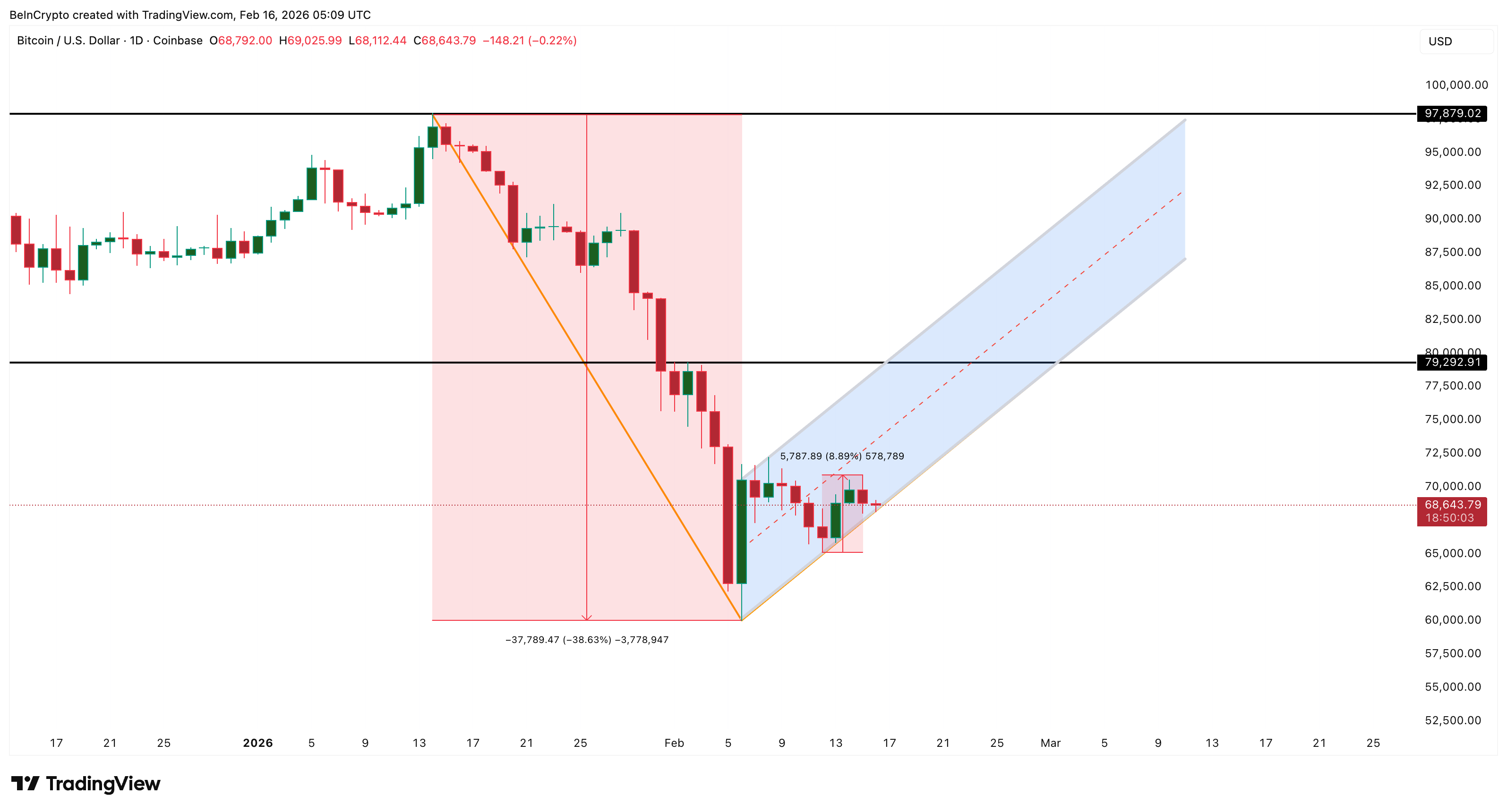 <スパンクラス=