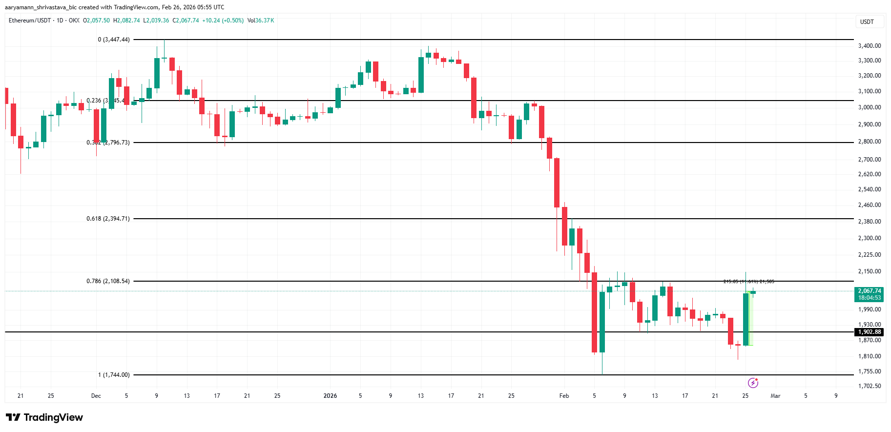 <スパンクラス=