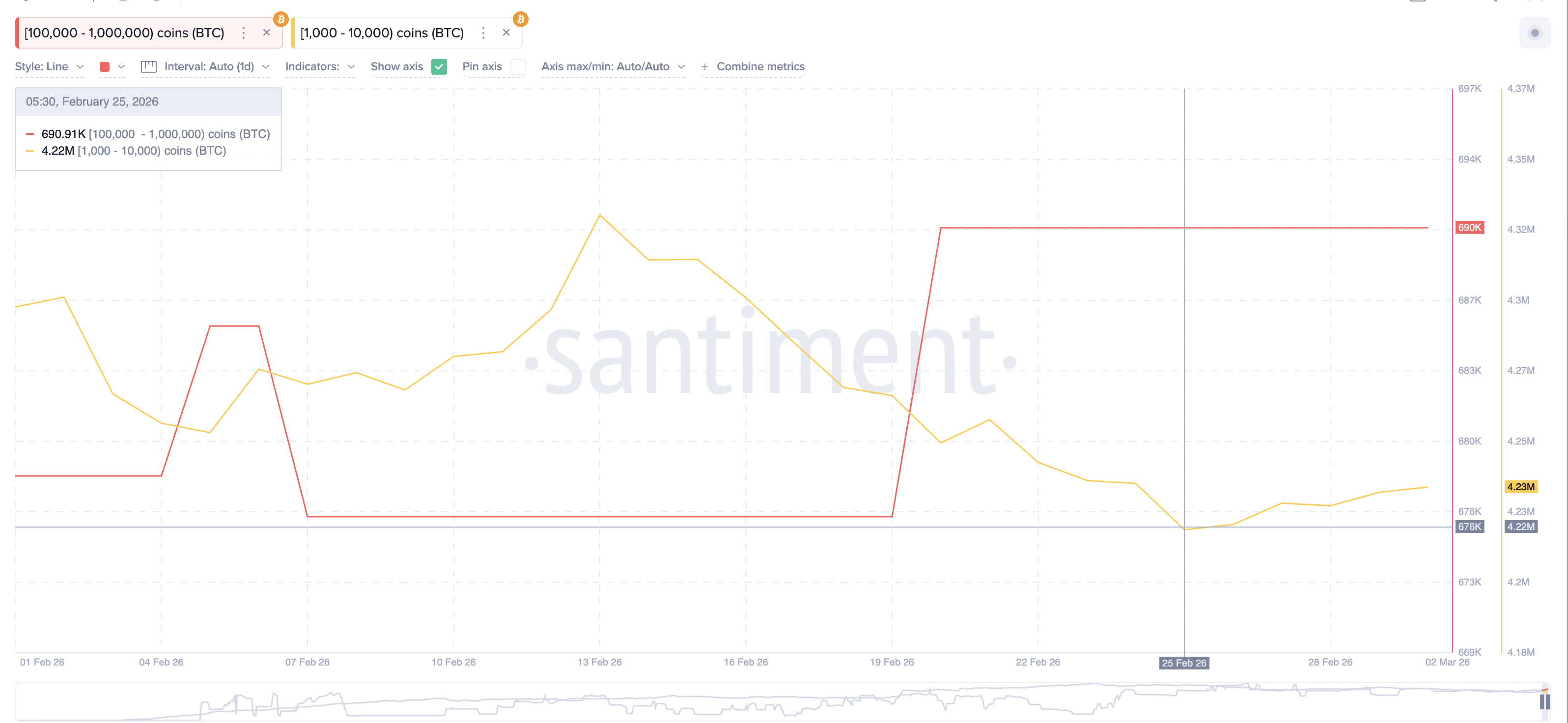 ホエールホールディングス