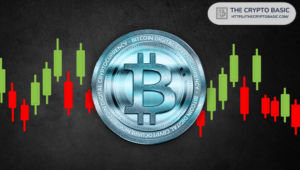 ナスダック 100 は 2025 ATH から 8% 上昇しました。このパスをたどった場合のビットコインの価格は次のとおりです