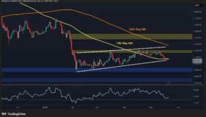 イーサリアム価格分析：ETHは単に下落しているのではなく、崩壊している