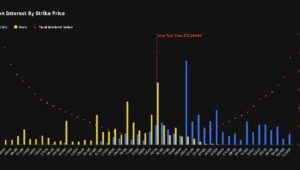 60億ドルの有効期限カウントダウン：5月29日の有効期限を前に、トレーダーは82,000ドルのビットコインコールに殺到