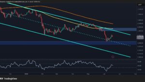 イーサリアム価格分析：ETH回収が壁にぶつかる中、売り手は引き続き主導権を握る