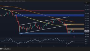 ビットコイン価格分析: 今週の BTC の最も可能性の高いパスは次のとおりです