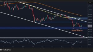 イーサリアムは150万ドル近くのダブルボトム形成で救済上昇に注目（ETH価格分析）