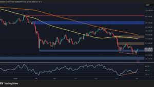ビットコインの回復は72,000ドルのレジスタンスを超えるかどうかにかかっています（BTC価格分析）