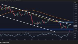 イーサリアム価格分析：ETHは最近の反発を受けて重大な試練に直面している