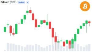 2022年以来最悪の月を経て、ビットコイン底値でのクジラ買いのヒント — 注目すべき3つのシグナル