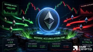 イーサリアムトレーダーの皆さん、ETHがレアな蓄積ゾーンに達するにつれて、これらの指標に注目してください