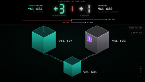 BIP-110 ブロック 961632 でライバルマイナーが衝突しビットコインを分割