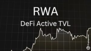 RWA DeFi預金が1年で6倍に成長し40億ドル近くに