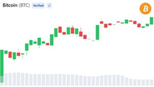 アーサー・ヘイズ氏、ビットコインが100万ドルになる前に5万ドルまで下落する可能性があると警告
