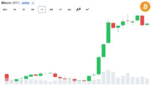 ビットコイン強気サイクルのピークは世界的なETF需要によって引き起こされる可能性がある