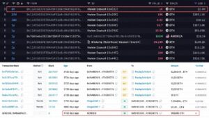 100,000 ETHを0.31ドルで購入したクジラがクラーケンに240万ドルを送金