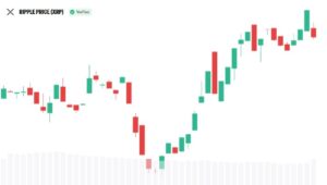 FirelightがVault Protectionをアクティブ化するにつれてXRPがDeFiの役割を拡大