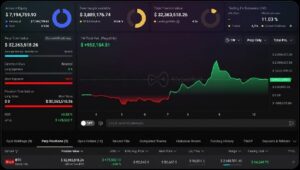 この3,200万ドルのクジラはビットコインの価格が8,250万ドル以降どこに行くのか知っているのか