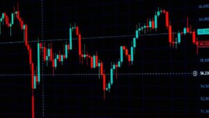 ビットコインニュース: Route2FI が週末取引に関する洞察を共有